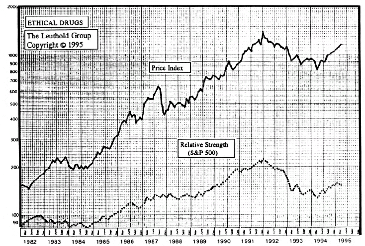 In Focus: Paid To Play